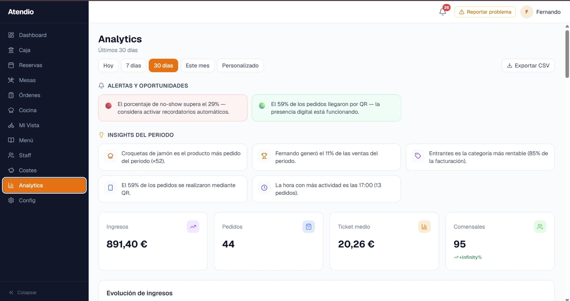 Analytics en AtendIO